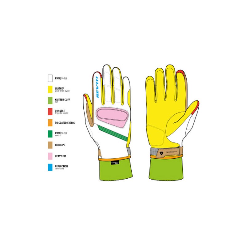 GUANTES REVIT HYDRA 2 H2O AZUL DE PRUSIA