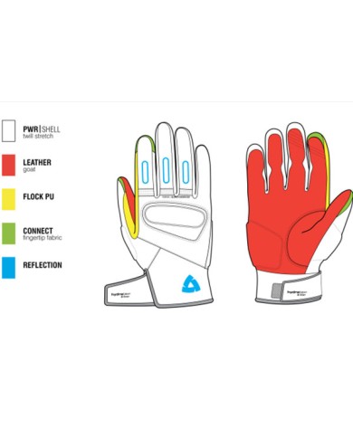 GUANTES REVIT CASSINI H2O DARK GREY