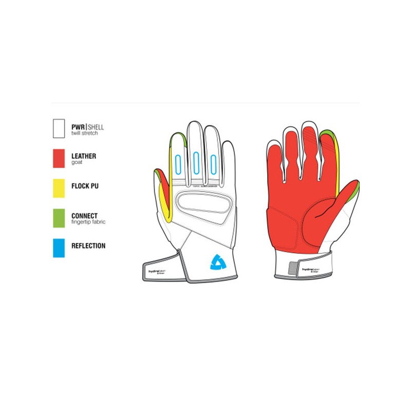 GUANTES REVIT CASSINI H2O DARK GREY
