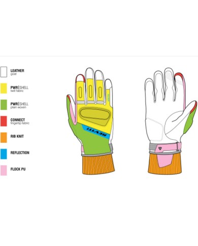 GUANTES REVIT KRYPTONITE 2 GORE-TEX
