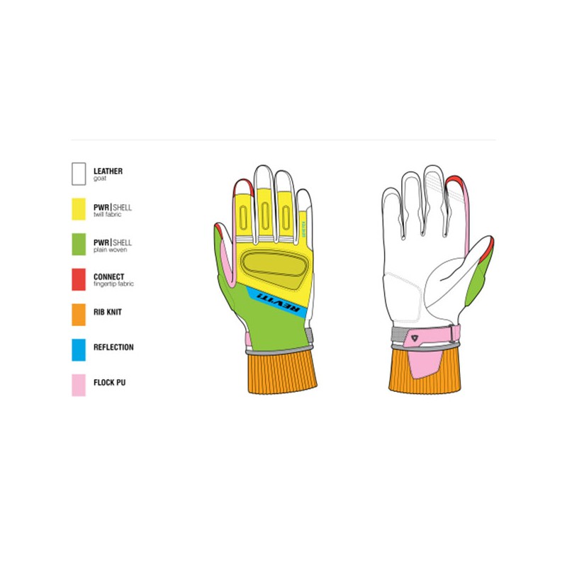 GUANTES REVIT KRYPTONITE 2 GORE-TEX